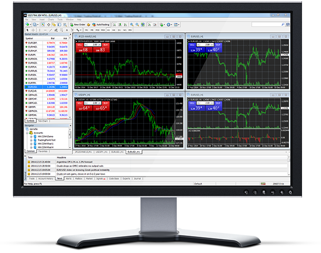 macfinfx Best Online macfinfx Platform in India
